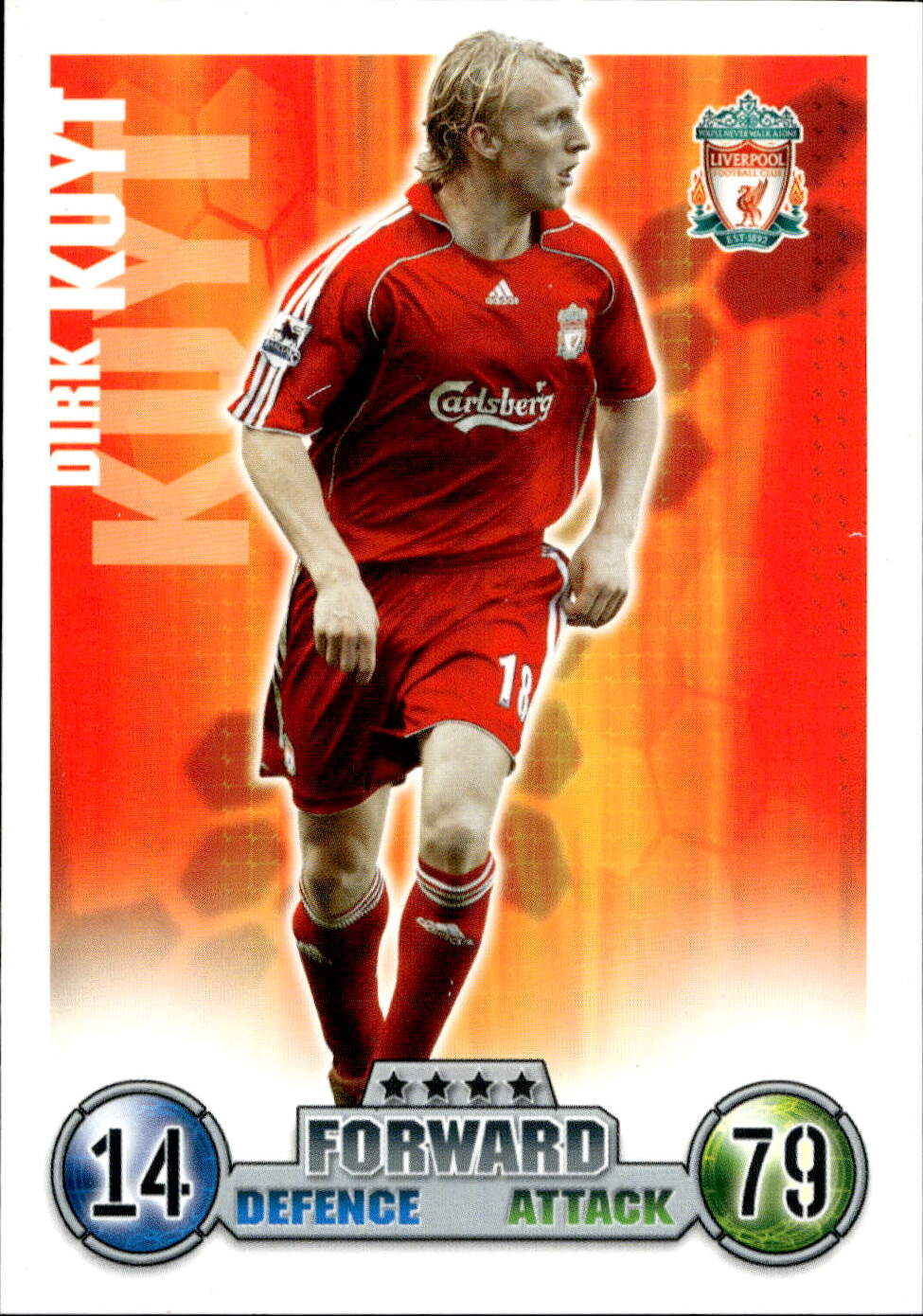 Premier League 2008